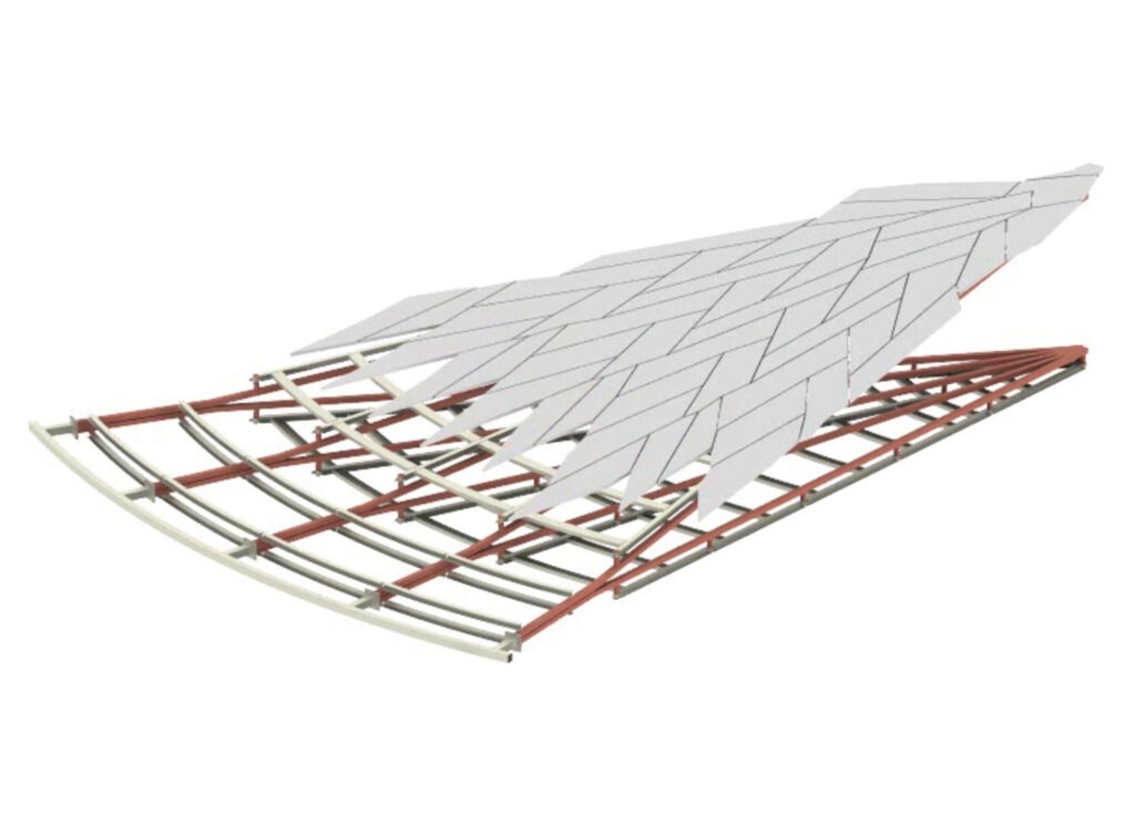 GRC Cladding support systems